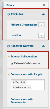 My Organization Internal and External Collaboration