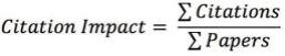 citation impact calculation image